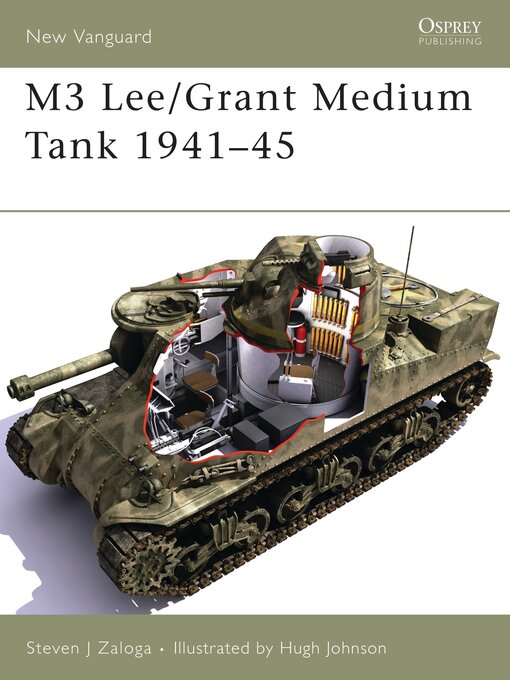 Cover image for Modelling the M113 Series
